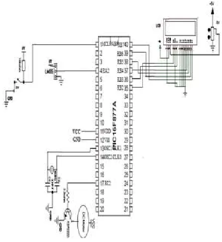 Fig.2: Flow Chart of the Project 