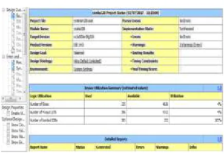 Fig 6 : Design summary of Two 128 bits using  CI-CSKA 