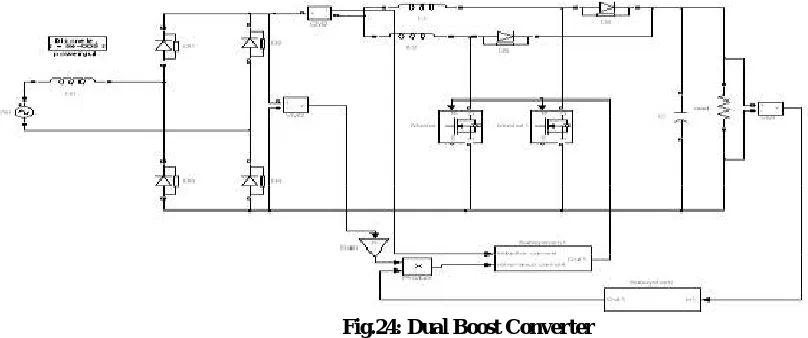 Fig.24: Dual Boost Converter  