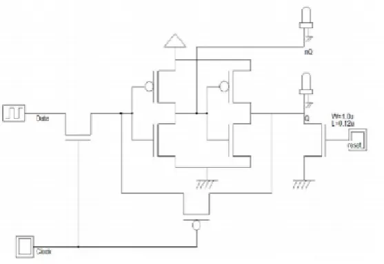 Figure 1: Schematic Design Pulse Latch 