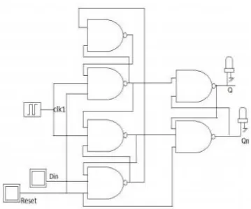 Figure 2: Basic Pass Transistor Base Flip-Flop 