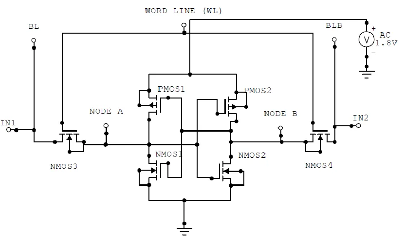 Figure. 6 10T SRAM cell 