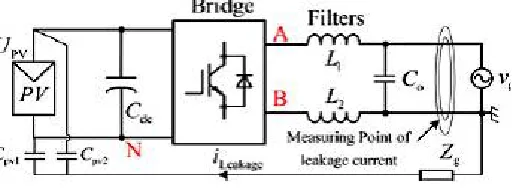 Fig. 1. Leakage current path for transformerless PV inverters. 