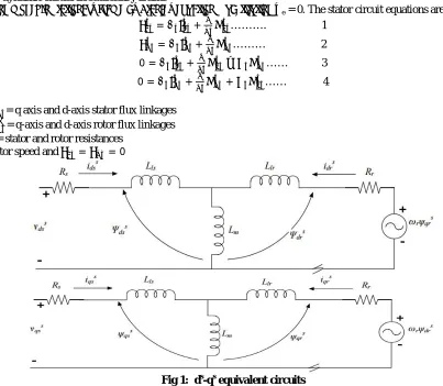 Fig 1:  ds-qs equivalent circuits  