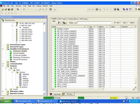 Figure 5.1 (b): - Digital Output Mapping Using Structural Text Programming  