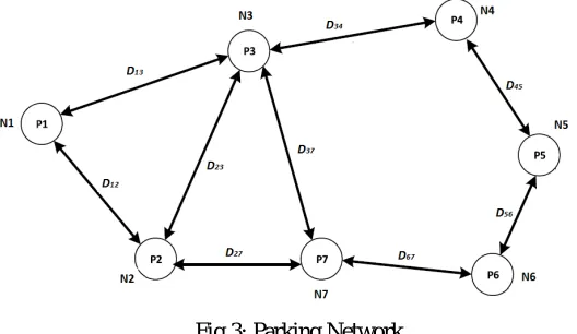 Fig 2: Engineering framework of the PAN architecture. 