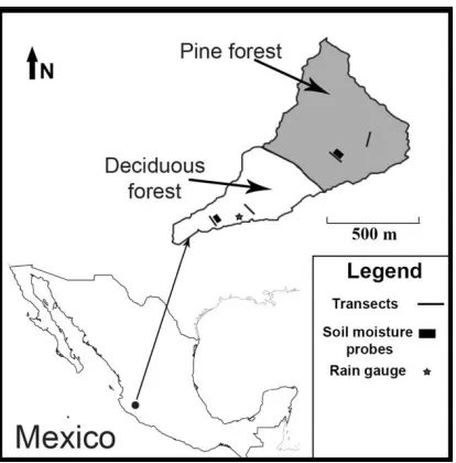 Figure 2.1 Map showing the location of the study watershed, instrumentation and sampling transects