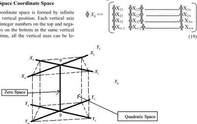 Figure 14. The cube-wrap coordinate space and the cube-wrap space. 