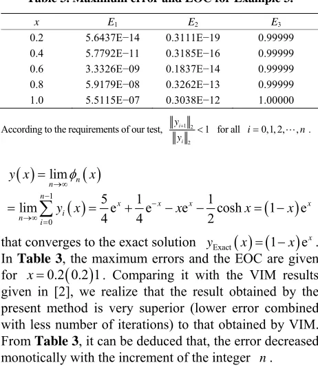 Table 3. Maximum error and EOC for Example 3. 