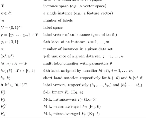 Table 1: Notation used in this paper.