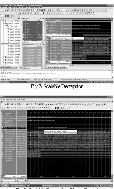 Fig 8: Scalable Decryption Binary Format  
