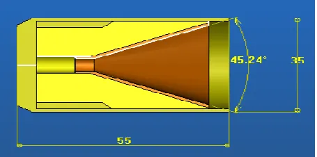 Figure 4: Shaped charge model 