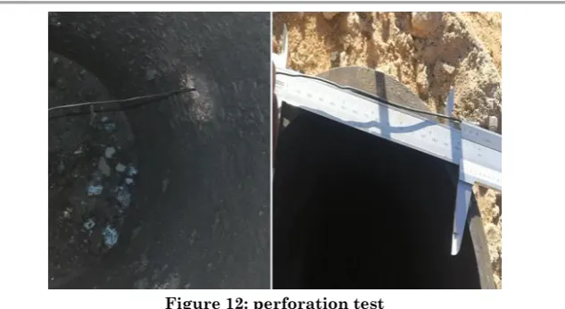 Figure 12: perforation test 