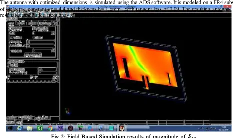 Fig 2: Field Based Simulation results of magnitude of 