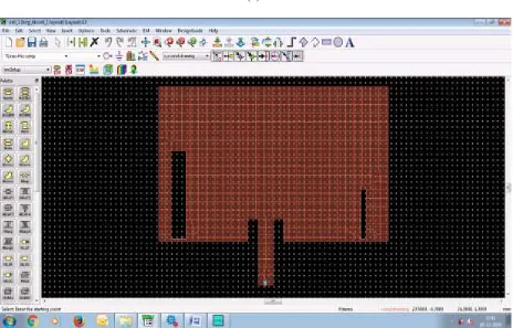 Table 2: Characteristics of the Simulated Antenna design 