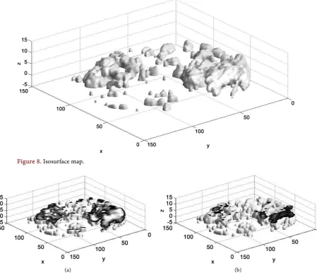 Figure 8. Isosurface map. 
