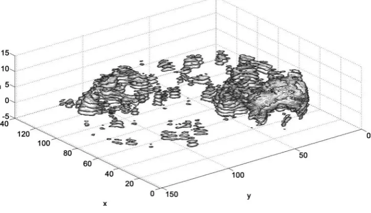 Figure 4. 3D data field. 