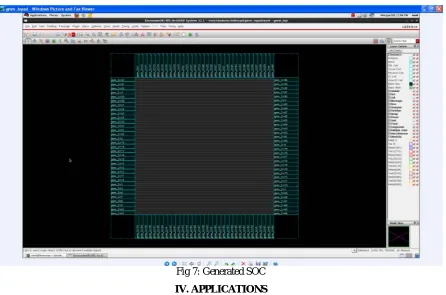 Fig 7: Generated SOC 