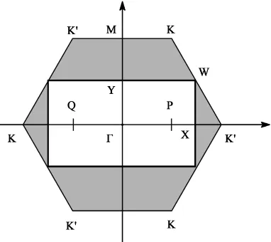 Figure 6. The first Brillouin zone (rectangular) and the second Brillouin (shaded) zone of the rectangular 4-atom unit cell