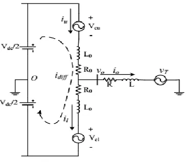 Fig. 1. Basic structure of MMC. 