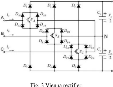 Fig. 3 Vienna rectifier 