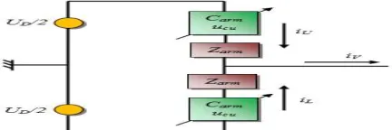 Fig 2: chopper cell of a sub-module 