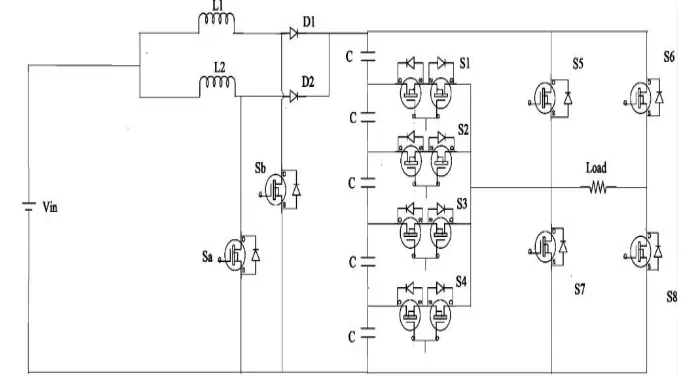 Fig 3    Circuit diagram of the (proposed system) Single String Interleaved Boost Converter Based PV Eleven Level Inverter System for Rural Application 