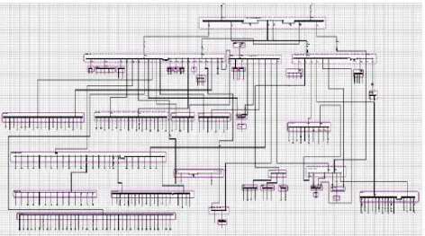Fig 2. Flow chart of ILS  
