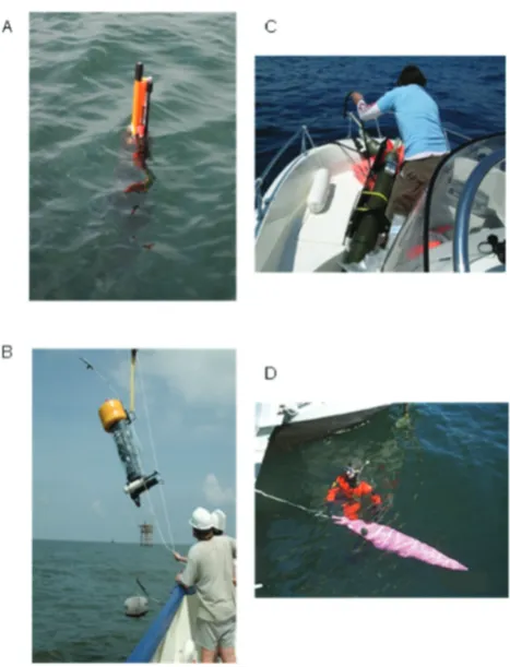 Fig. 4. NEMO proﬁling ﬂoat with radiometer deployed inveloped Sea Glider autonomous glider with scattering sensor duringPROVOR ﬂoat with integrated AOP-IOP sensor prepared for de-ployment in Mediterranean Sea.autonomous moored proﬁler with spectral absorption and attenua-tion meter, chlorophyll ﬂuorometer, and backscattering sensor.North Sea.(A)(B) University of Rhode Island developed ORCAS (C) (D) University of Washington de-deployment.
