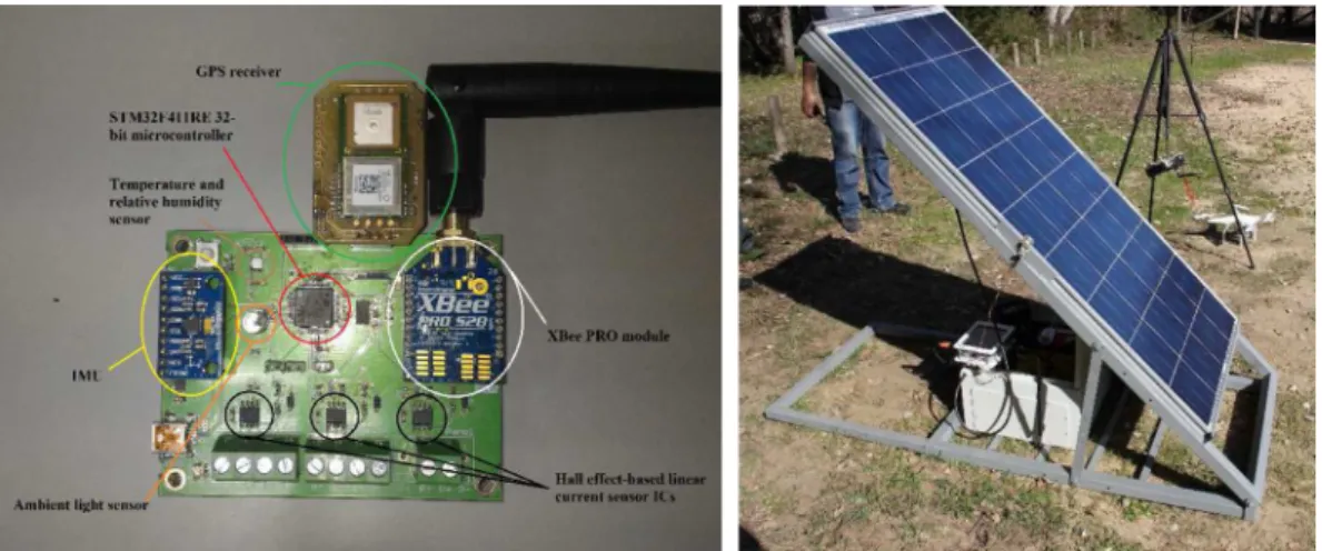 Fig. 3. BridgeBoard (left) and base station (right).