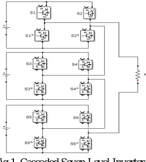 Fig 1. Cascaded Seven Level Inverter  As the number of levels increases the output more approximated to sinusoidal signal, THD spectrum thus improved