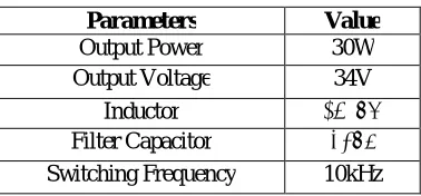 TABLE I NOMINAL PARAMETERS OF BOOST CONVERTER 
