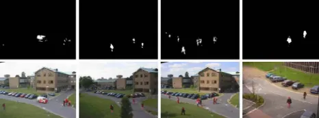 Fig 2. Video frames (Top row), motion saliency maps(bottom row).   