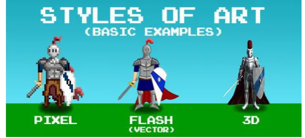 Figure 1: Example of Vector Image. 