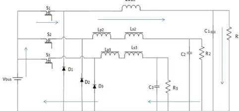 Fig. 1 coupled inductor based SIMO interleaved step down converter   