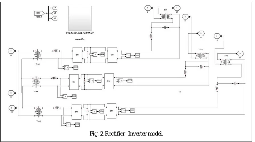 Fig.3 Rectifier pulse generation model.   