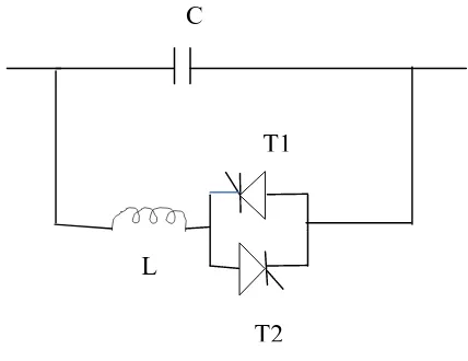 Figure 3. TCSC basic model 