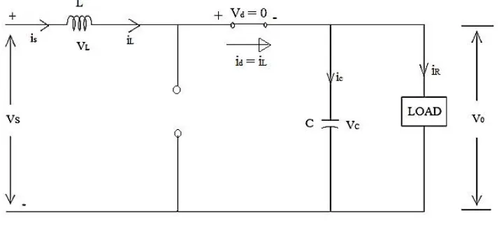 Fig. 1 Circuit diagram of boost converter when switch is ON 