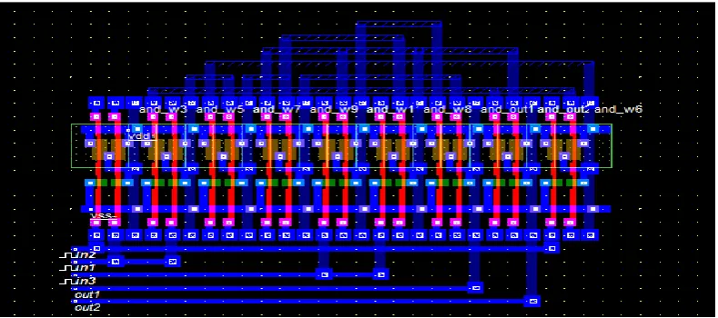 Figure 3: Full adder in Base case using DSCH2 