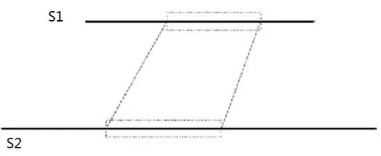 Figure 3.1: Local sequence similarity alignment.