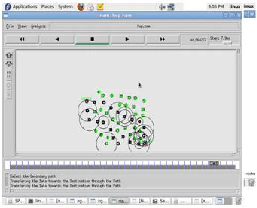 Figure 1: Network Model 