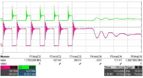 Fig. 5Drain Source Voltage across Innoswitch and Synchronous Rectifier MOSFET at a Load of 0.5 A for input Ac Voltage of 220 V  