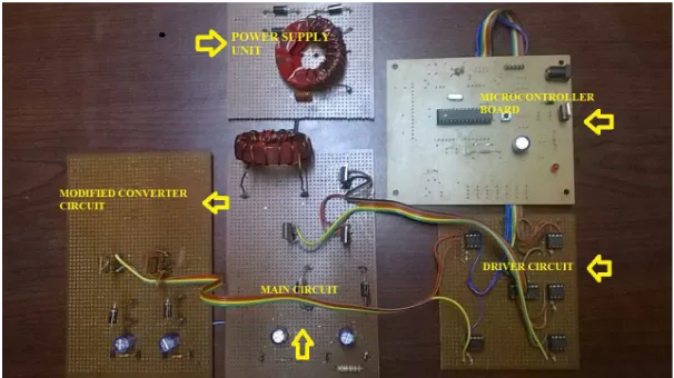 Table I.Circuit parameter of the proposed SIMO converter 