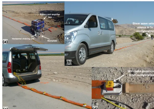 Figure 3. Photos of the shear wave seismic reﬂection acquisition campaign carried out in October 2013.for location numbering along the proﬁles.on proﬁle 3