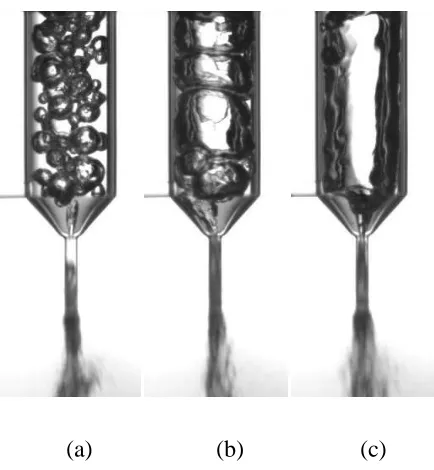 Figure 1-2 depicts these flow regimes inside the mixing zone of an effervescent atomizer