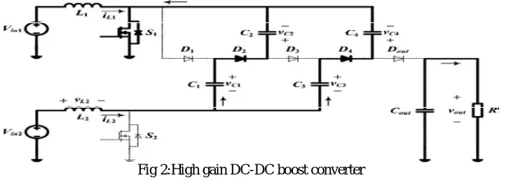 Fig 1:Proposed topology 