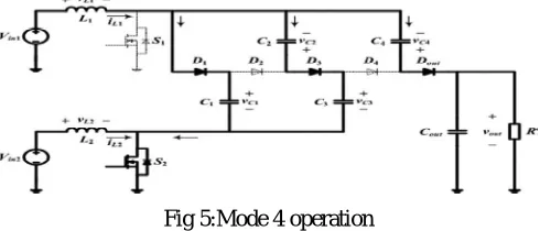 Fig 3:Switching pulses 
