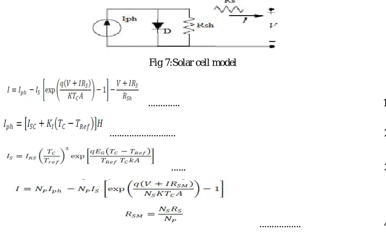 Fig 6:Mode 3 operation 
