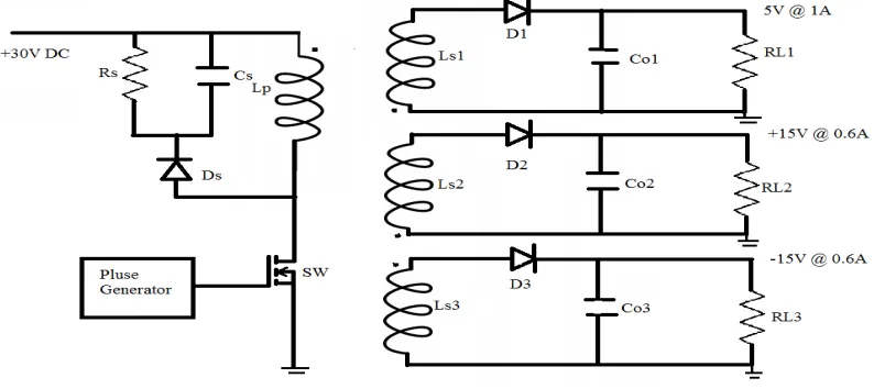 Figure. 1 The proposed Flyback Converter in open loop. 