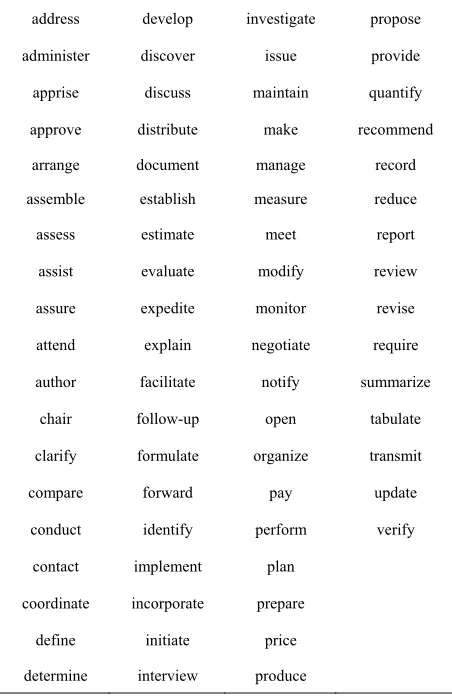 Figure 5served. 